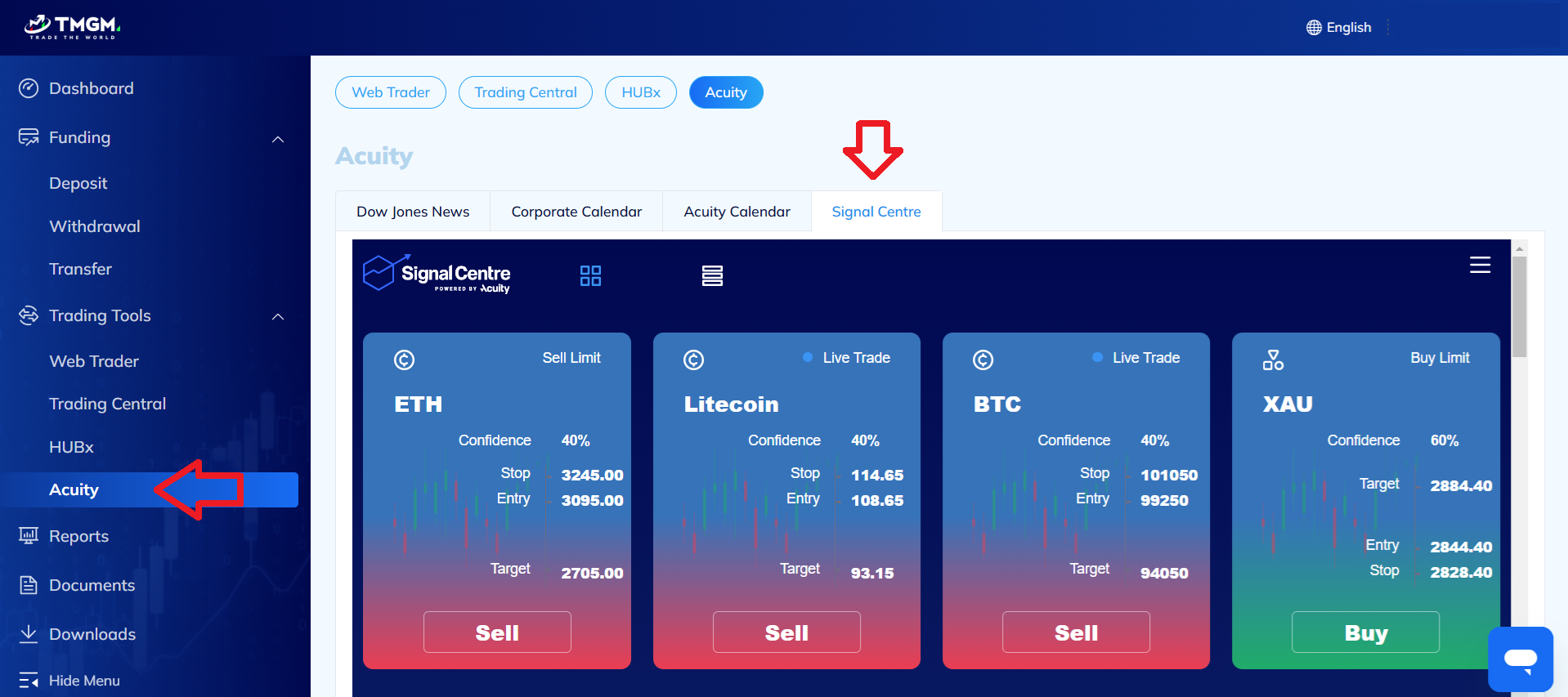 TMGM Review 2025 – Full Video Walkthrough