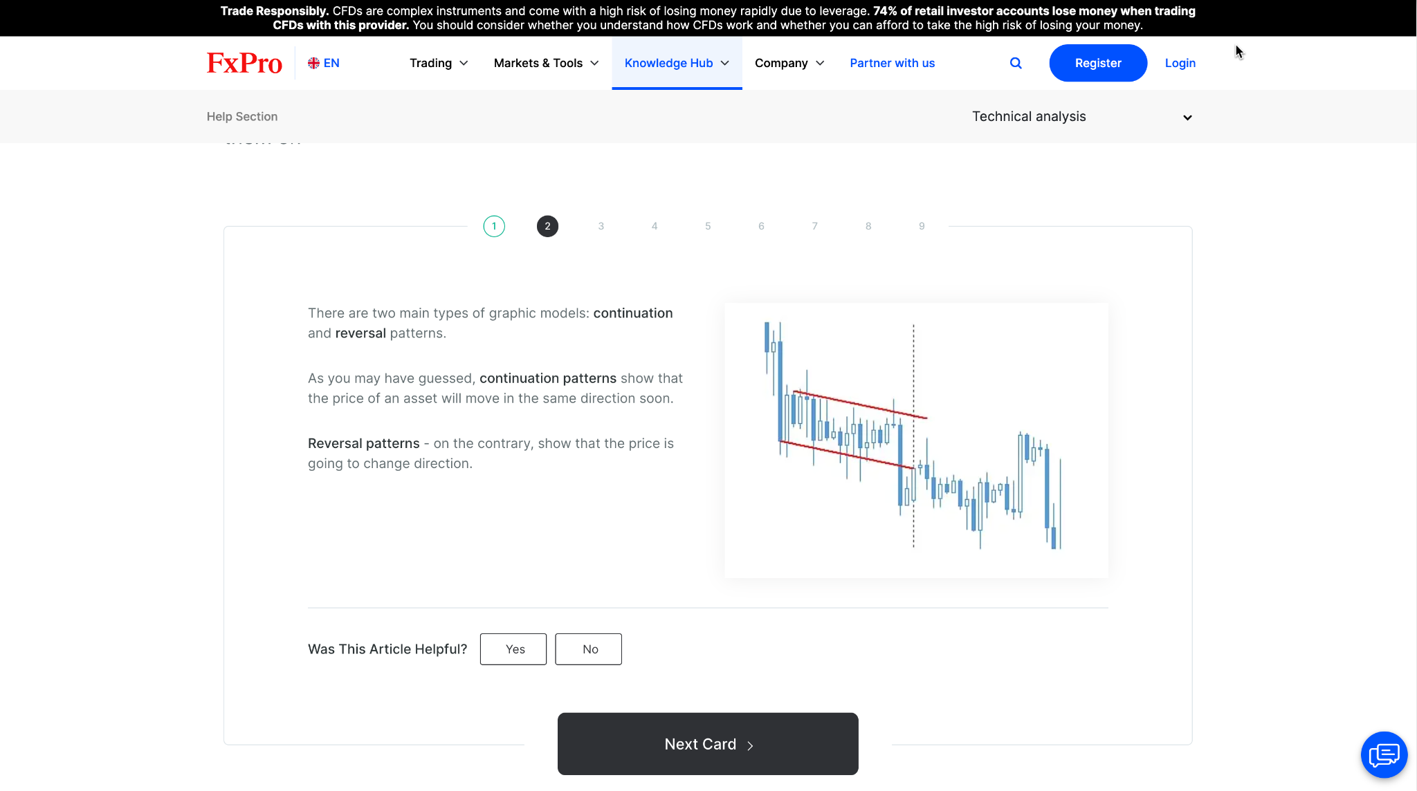 FxPro Review 2025 – Full Video Walkthrough