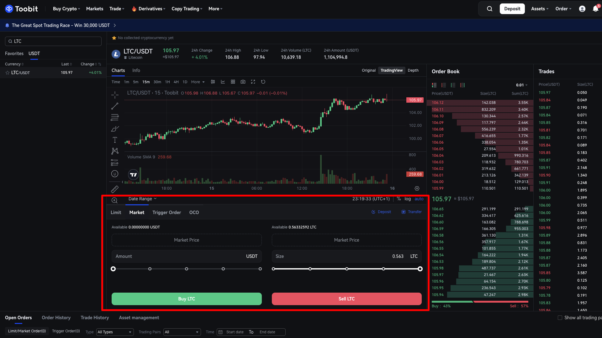 Best Crypto Exchanges and Trading Platforms in reviews and top Lists |  FXEmpire