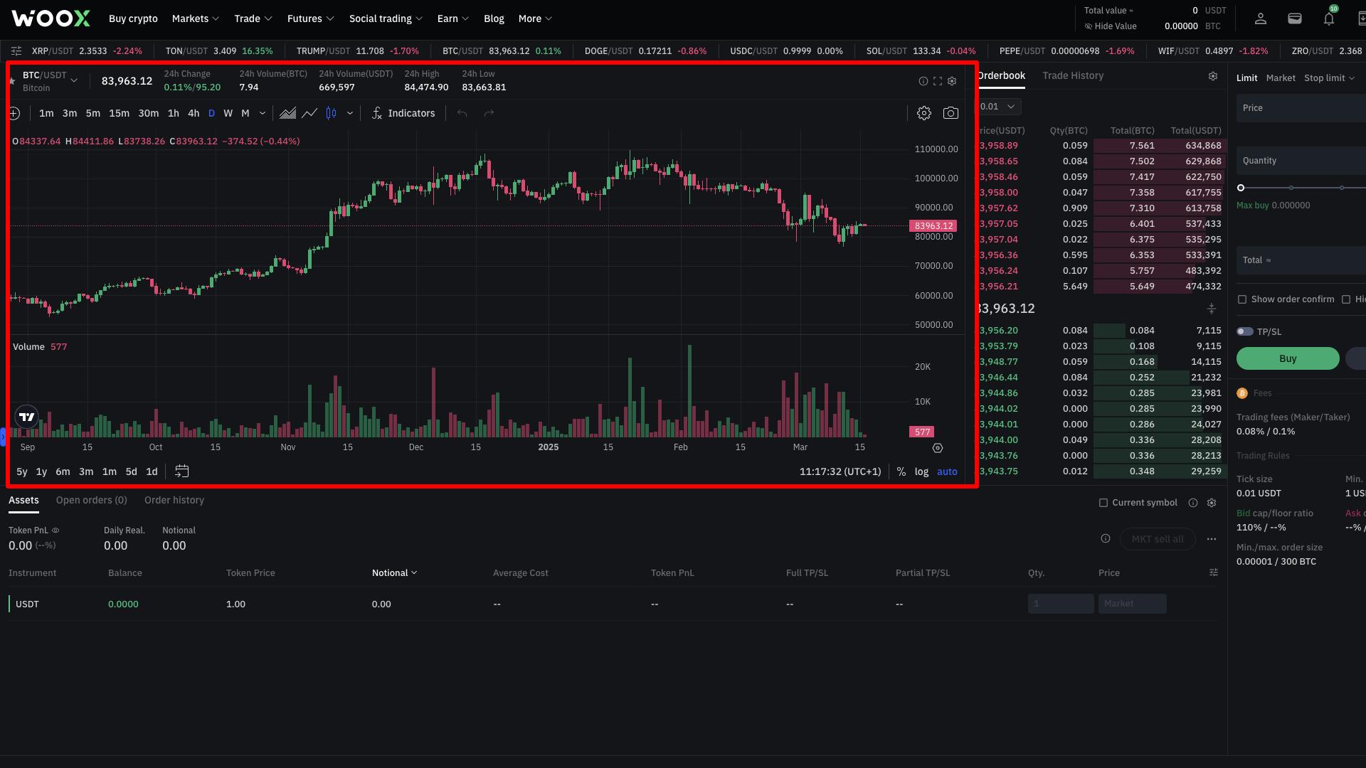 WOO X Review 2026: Is It the Right Exchange for You? | FXEmpire