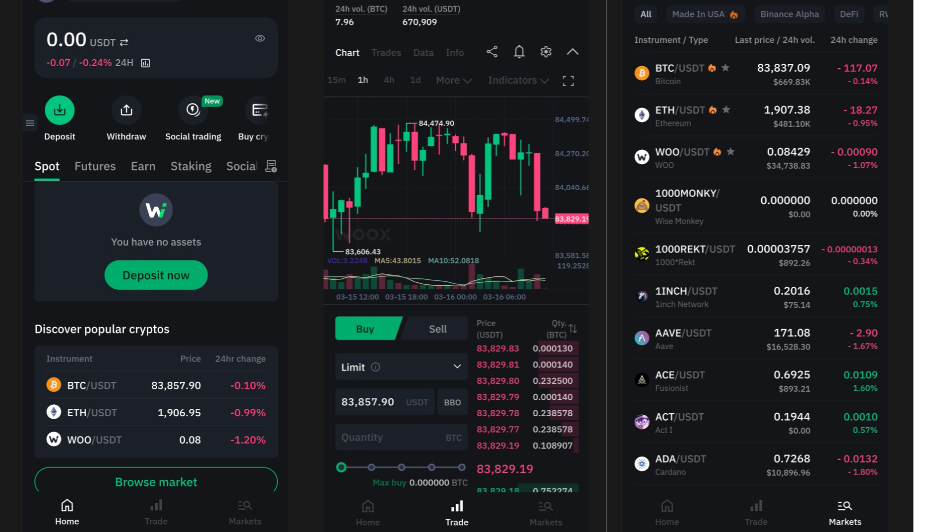 WOO X Review 2026: Is It the Right Exchange for You? | FXEmpire