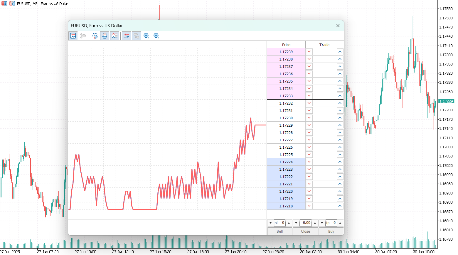 Fusion Markets Review : Read Before You Trade | FXEmpire