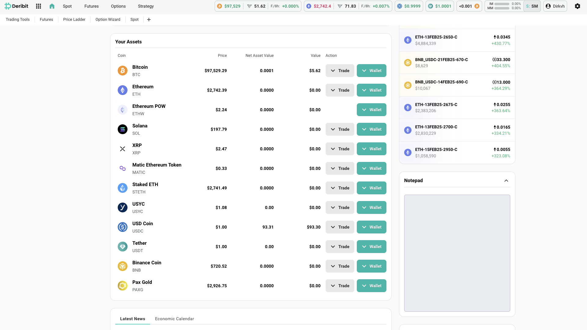Deribit Review 2026: Is It the Right Exchange for You? | FXEmpire