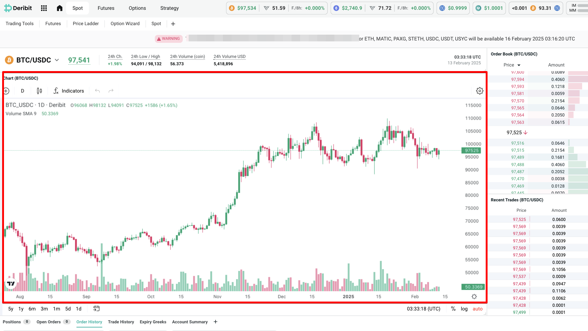 Deribit Review 2026: Is It the Right Exchange for You? | FXEmpire