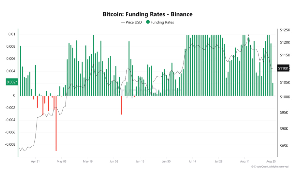 🇺🇸BTC-SISTEMI: Attenzione: Nuova Truffa Telefonica Colpisce Investitori di Criptovalute secondo il CEO di Binance