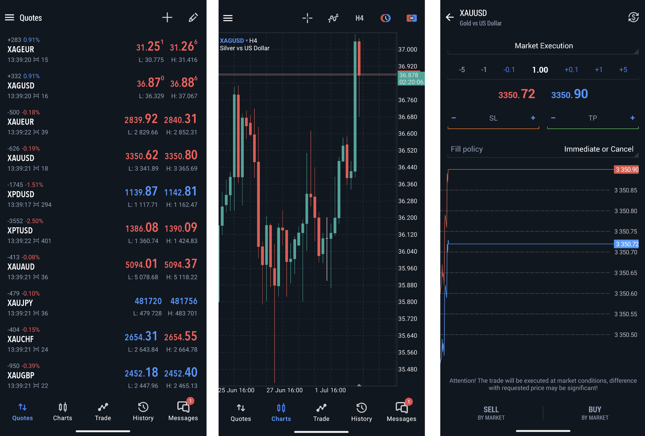 IC Markets Review 2025 – Full Video Walkthrough