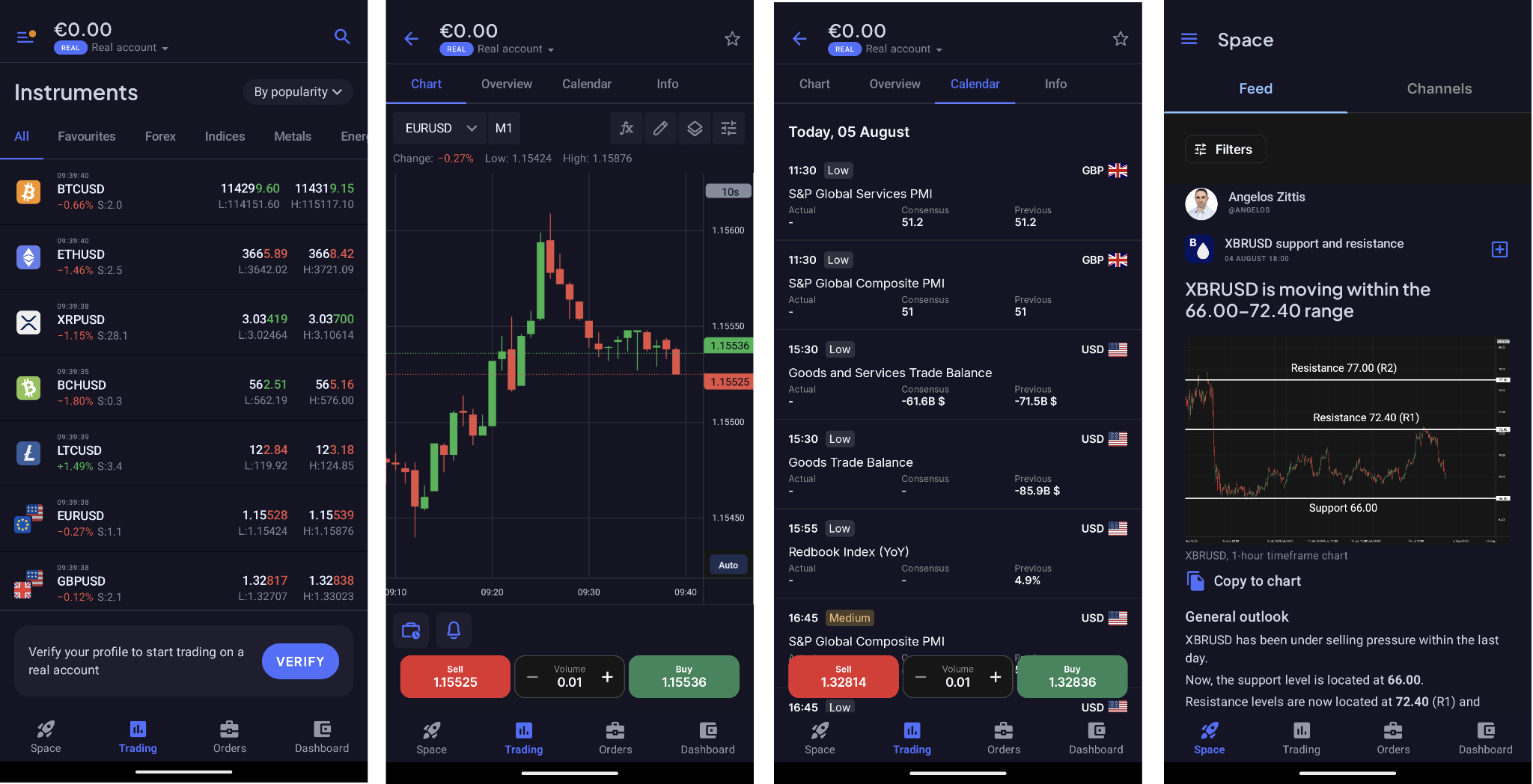 OCTA Review 2026: Read Before You Trade | FXEmpire