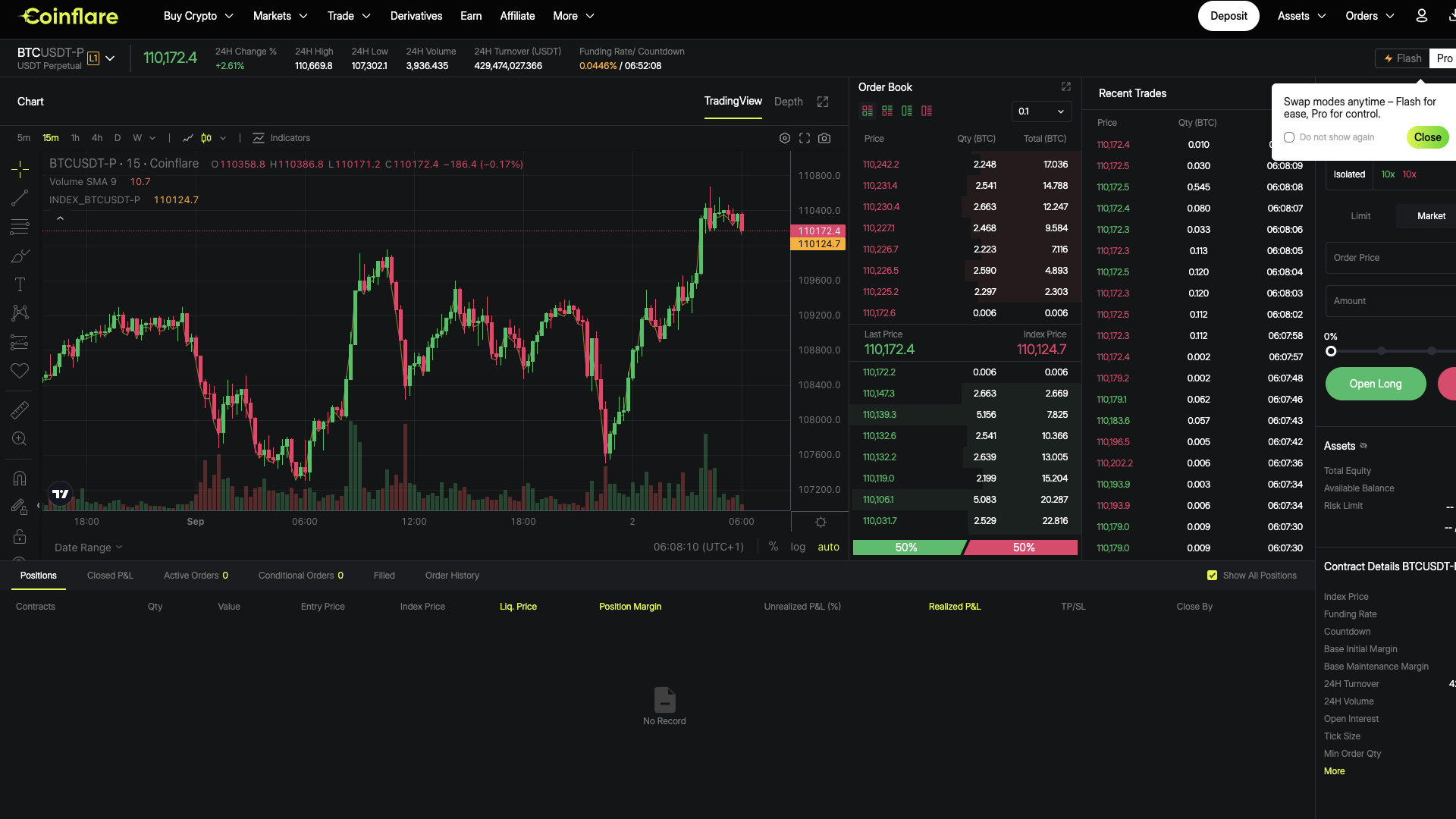 Coinflare Review 2026: Is It the Right Exchange for You? | FXEmpire