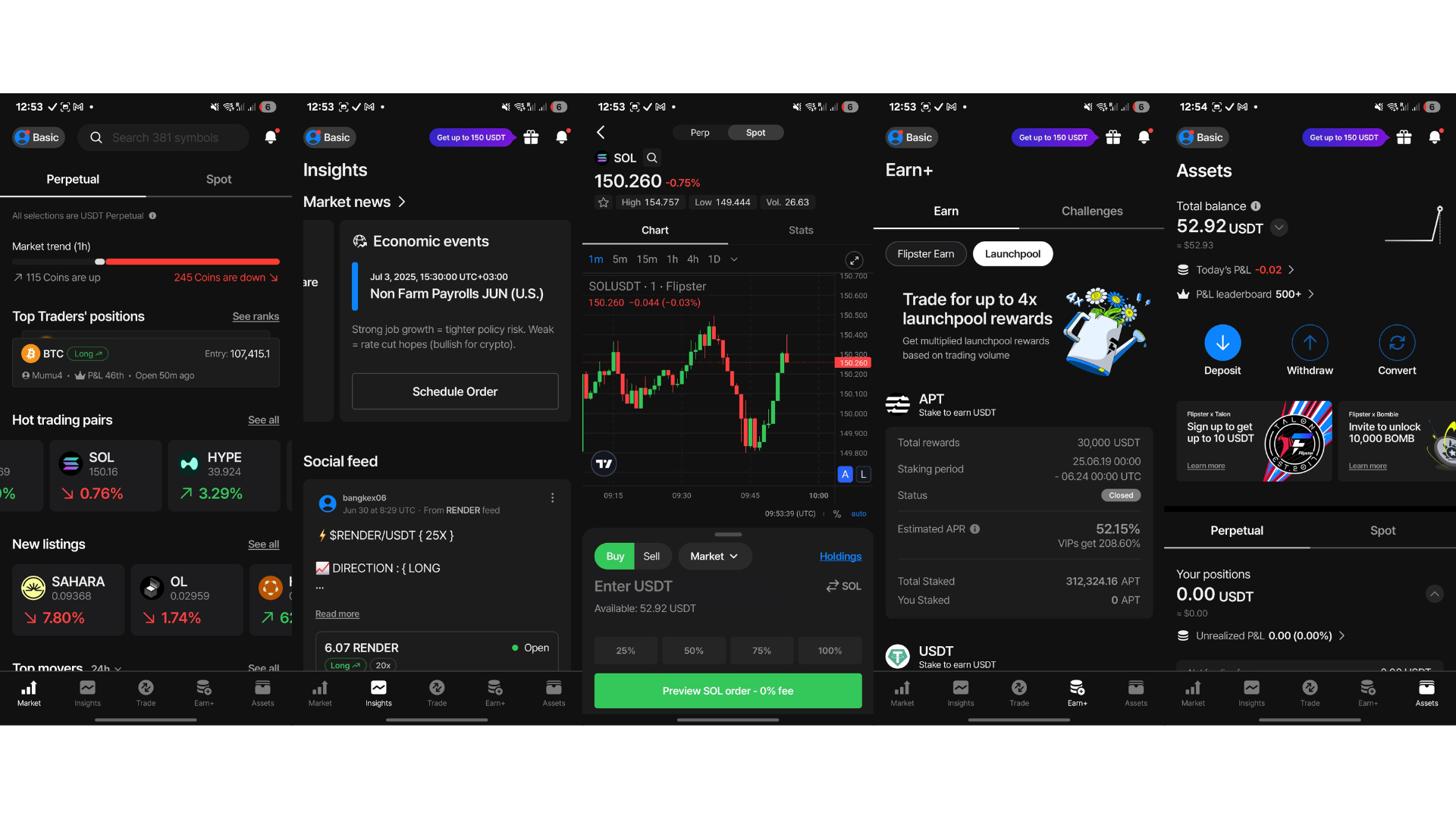 Crypto Exchanges Reviews 2026 | FXEmpire