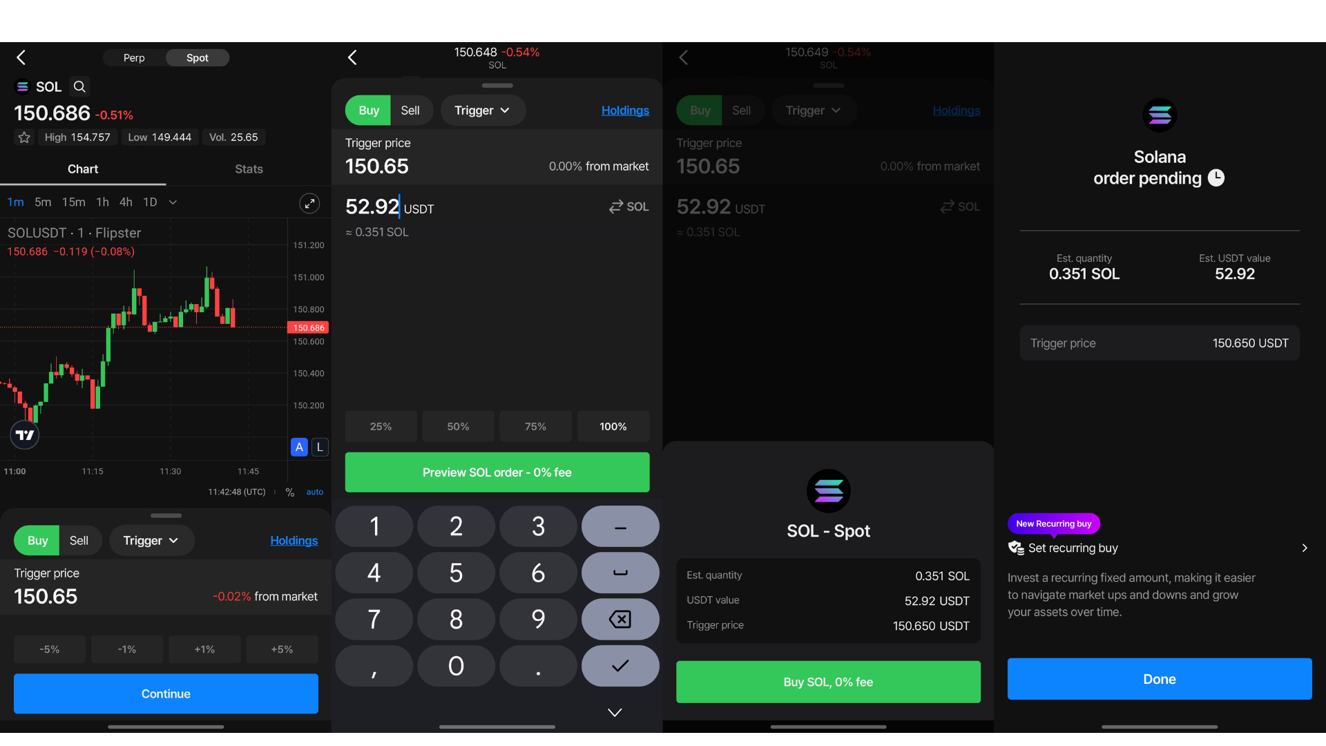 Crypto Exchanges Reviews 2026 | FXEmpire