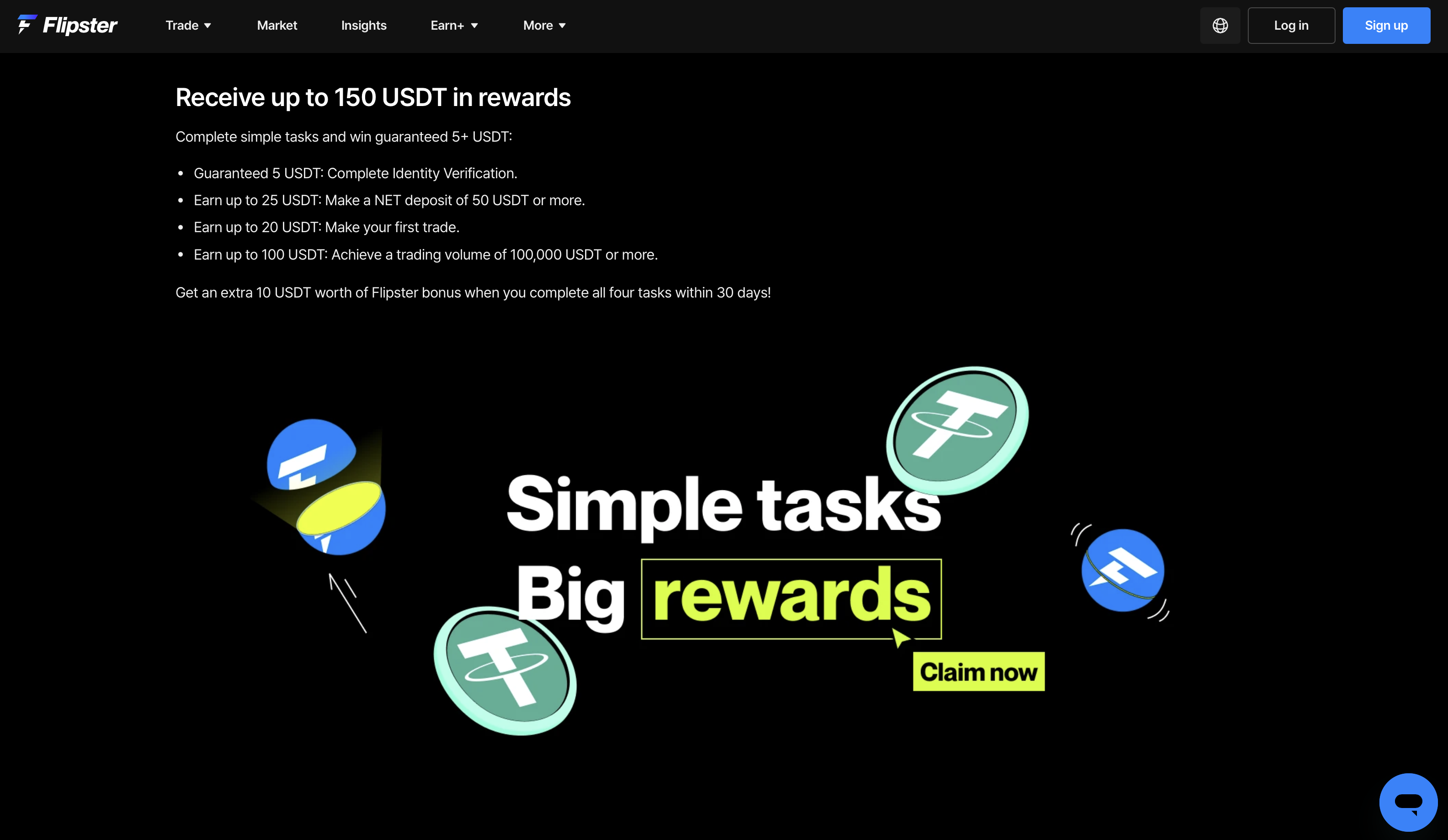 Crypto Exchanges Reviews 2026 | FXEmpire