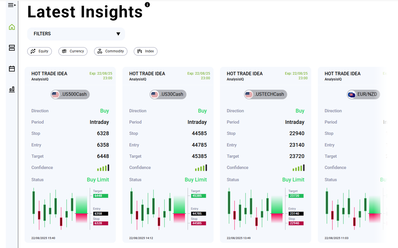 RoboForex Review 2025 – Full Video Walkthrough