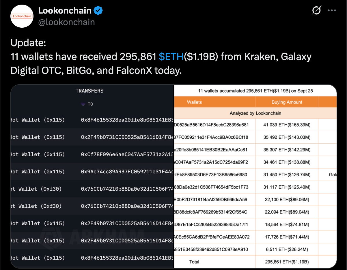 Predicción del Precio de Ethereum: ETH Cae por Debajo de $4K – ¿Se Acaba el  Repunte? | FXEmpire