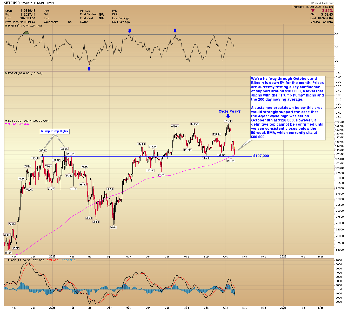 Gold Price Forecast – Gold Technicals Flashing Blow-Off Top Warning |  FXEmpire