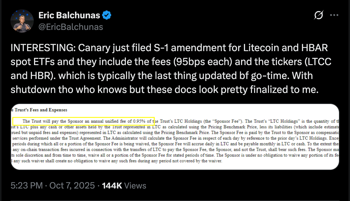 Litecoin Price Prediction: LTC ETF Listing Looks Ready to Go – Next Stop  $200? | FXEmpire