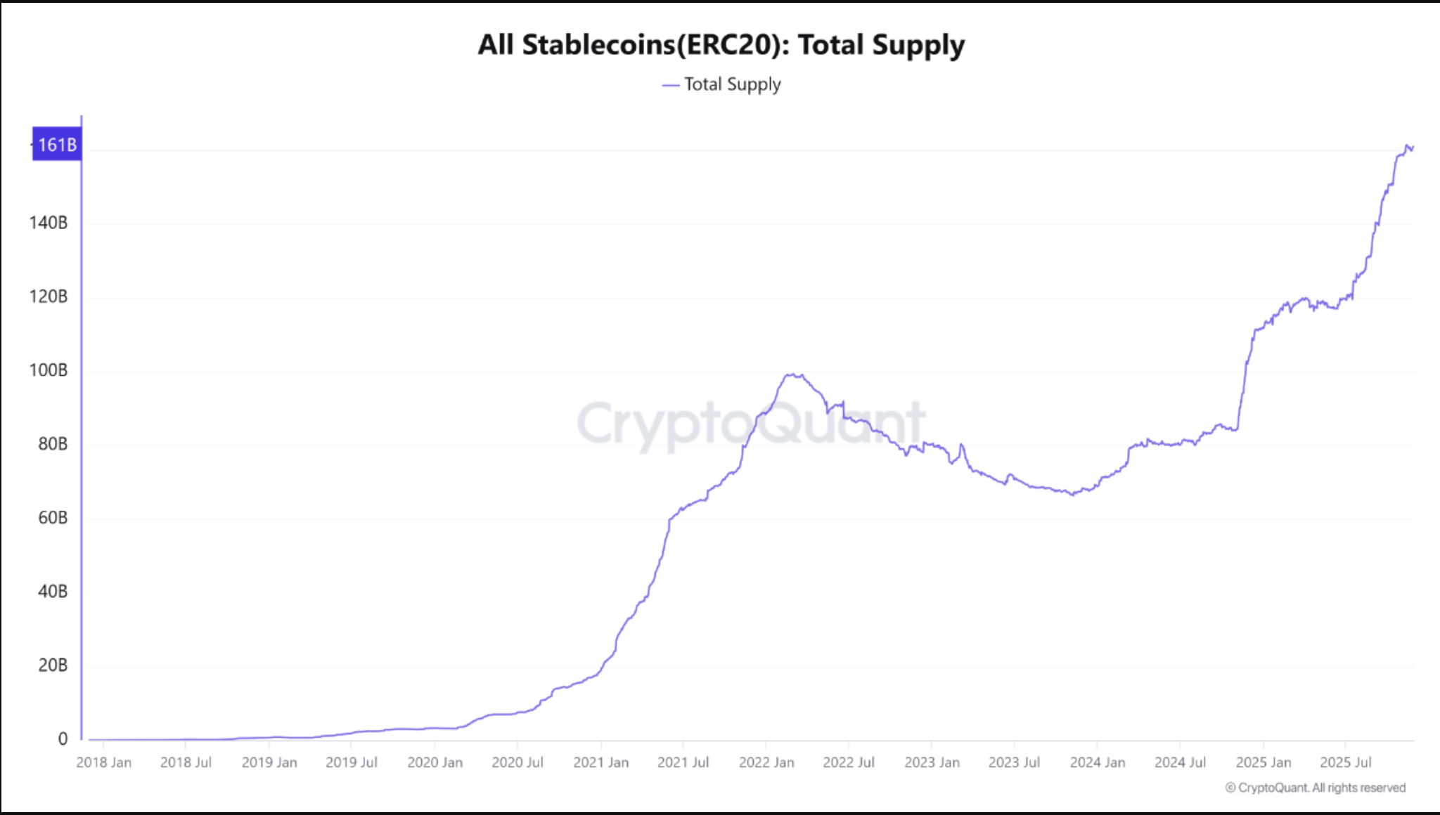 Bitcoin Price Forecast: BARR Pattern Points Toward a $98K | FXEmpire