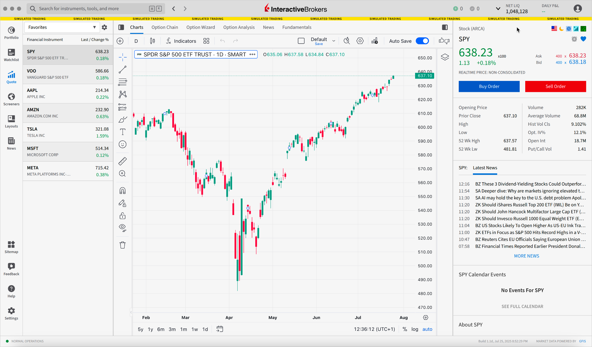 Interactive Brokers Review 2025 – Full Video Walkthrough