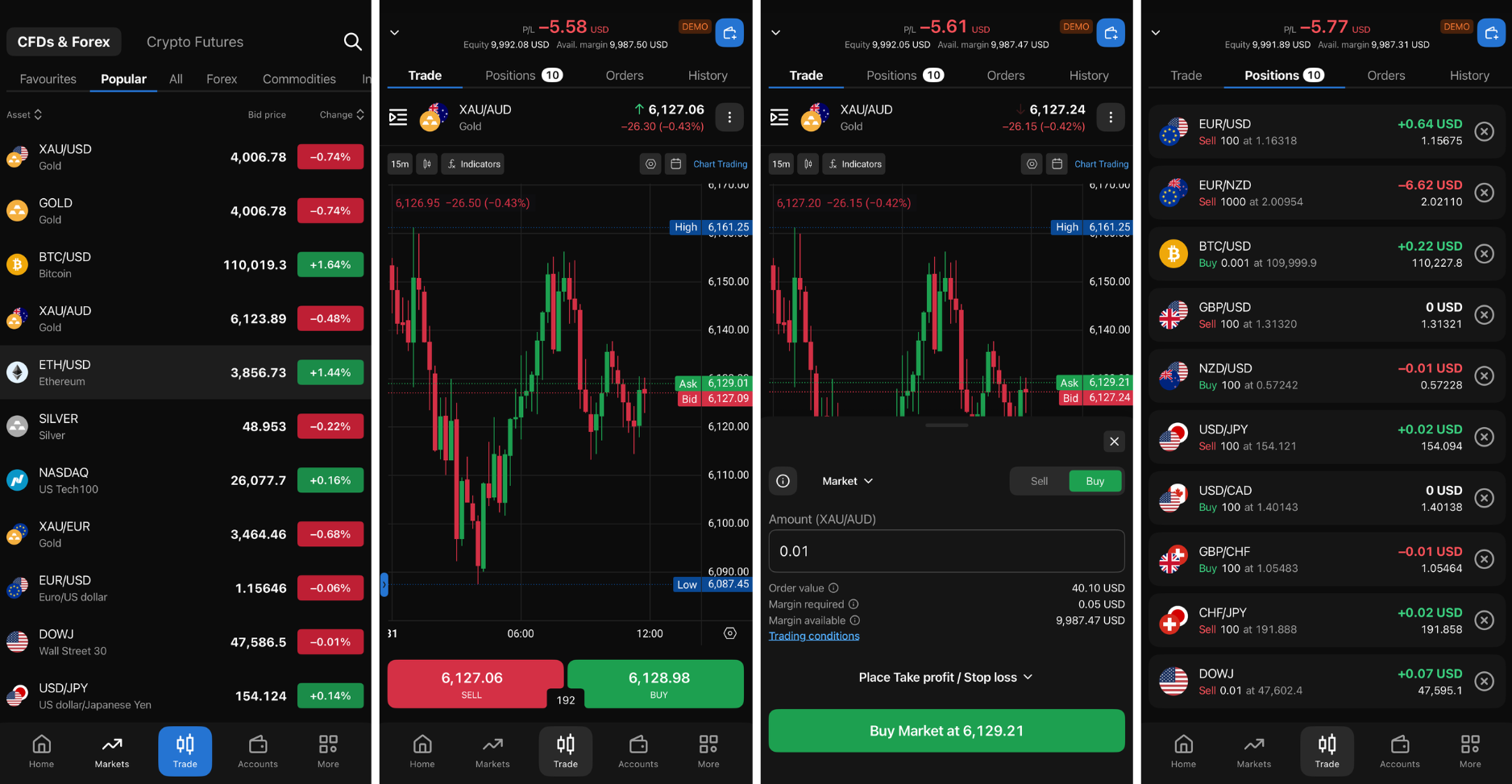 PrimeXBT Review 2025 – Full Video Walkthrough