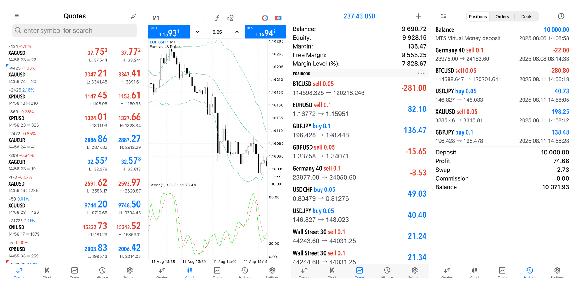 Deriv Review 2026: Read Before You Trade | FXEmpire