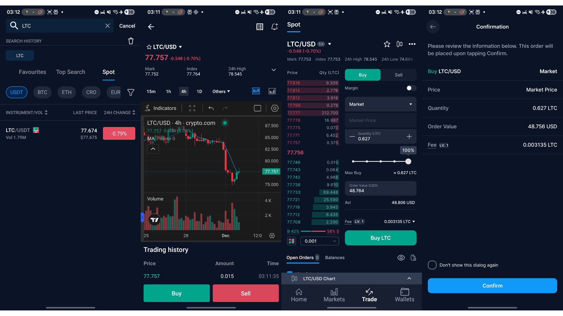 Crypto.com Review 2026: Is It the Right Exchange for You? | FXEmpire