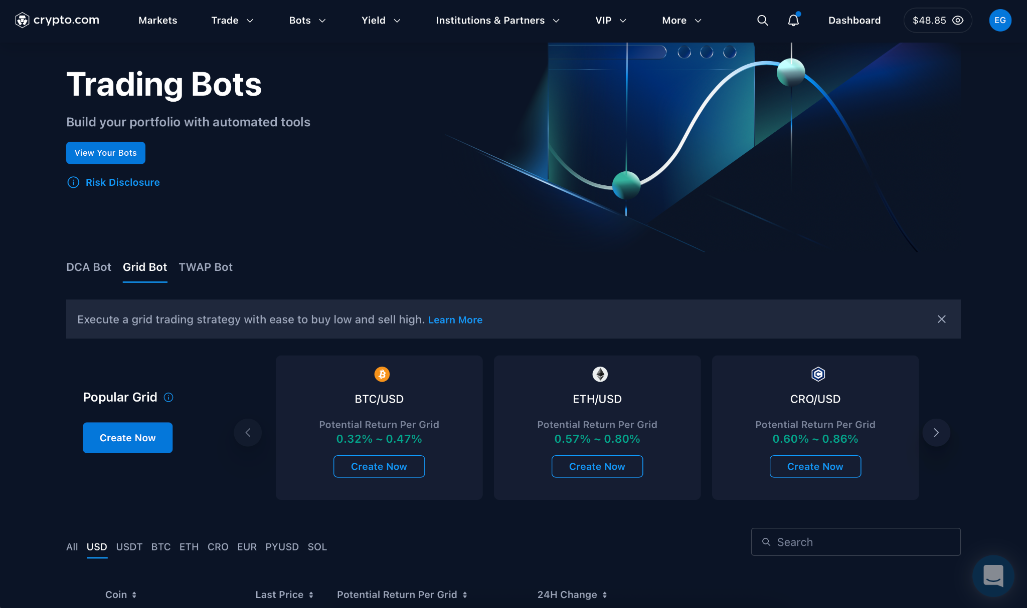 Crypto.com Review 2026: Is It the Right Exchange for You? | FXEmpire