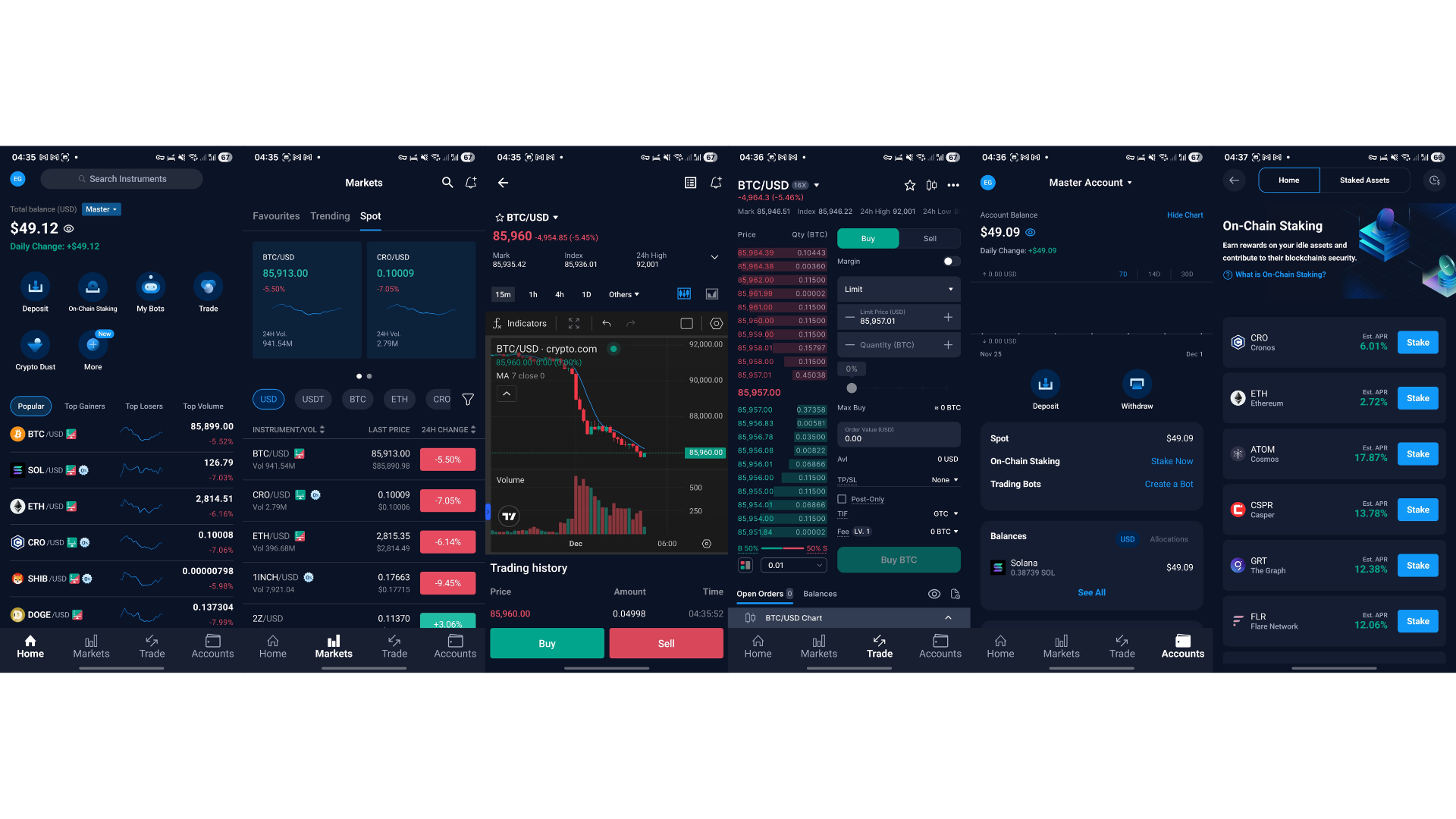 Crypto.com Review 2026: Is It the Right Exchange for You? | FXEmpire