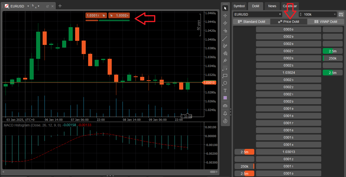 BlackBull Markets Opiniones y Análisis del Bróker en | FXEmpire
