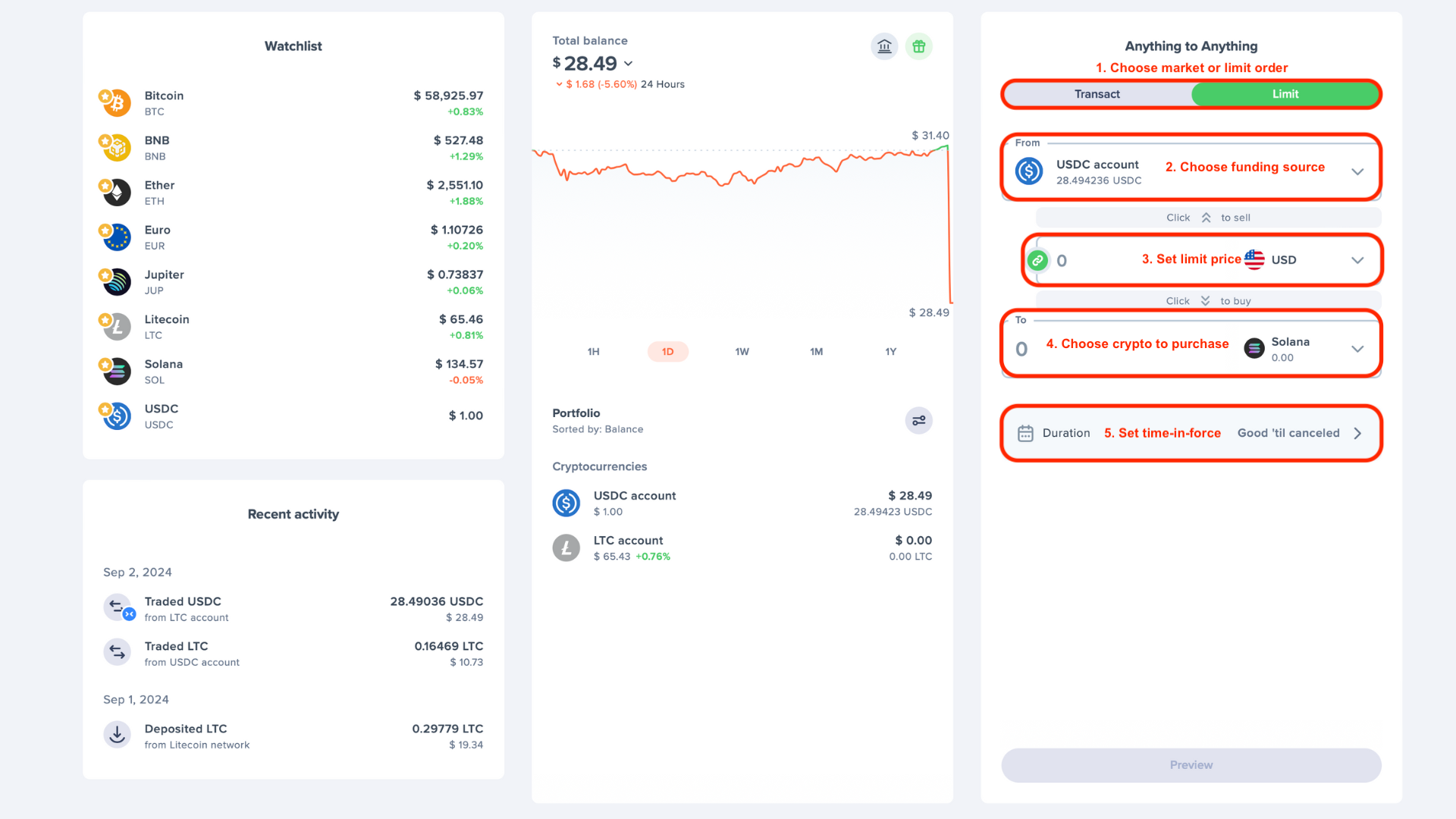Análisis de Uphold de 2026: ¿Es el intercambio adecuado para ti? | FXEmpire