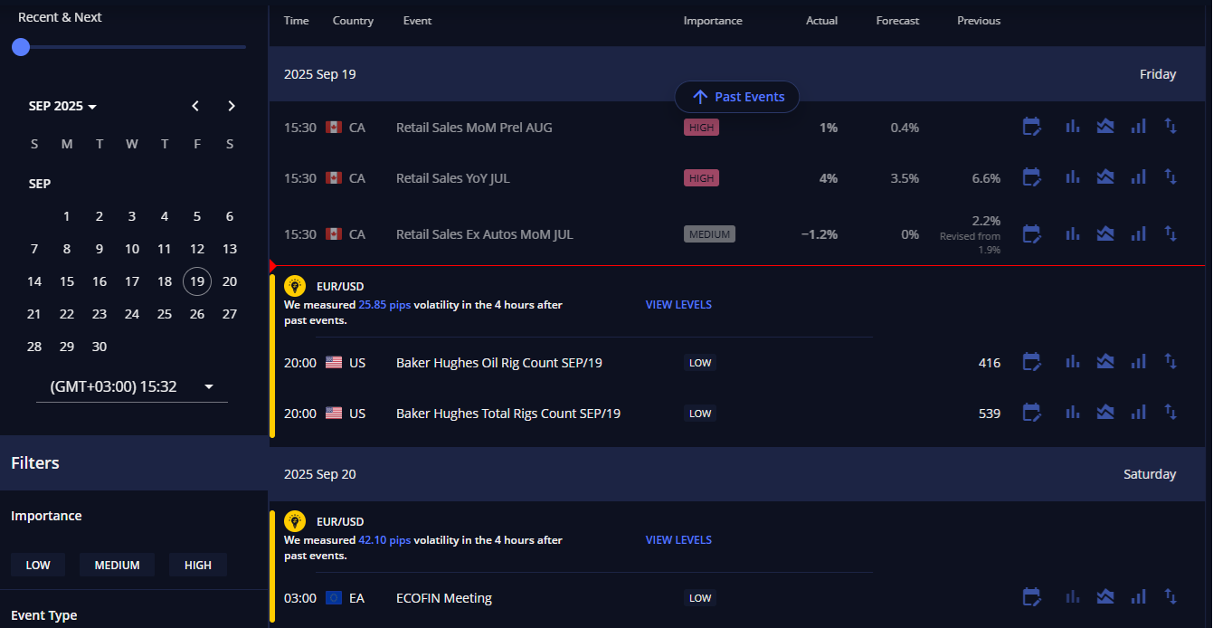 MultiBank Group Opiniones y Análisis del Bróker en 2026 | FXEmpire