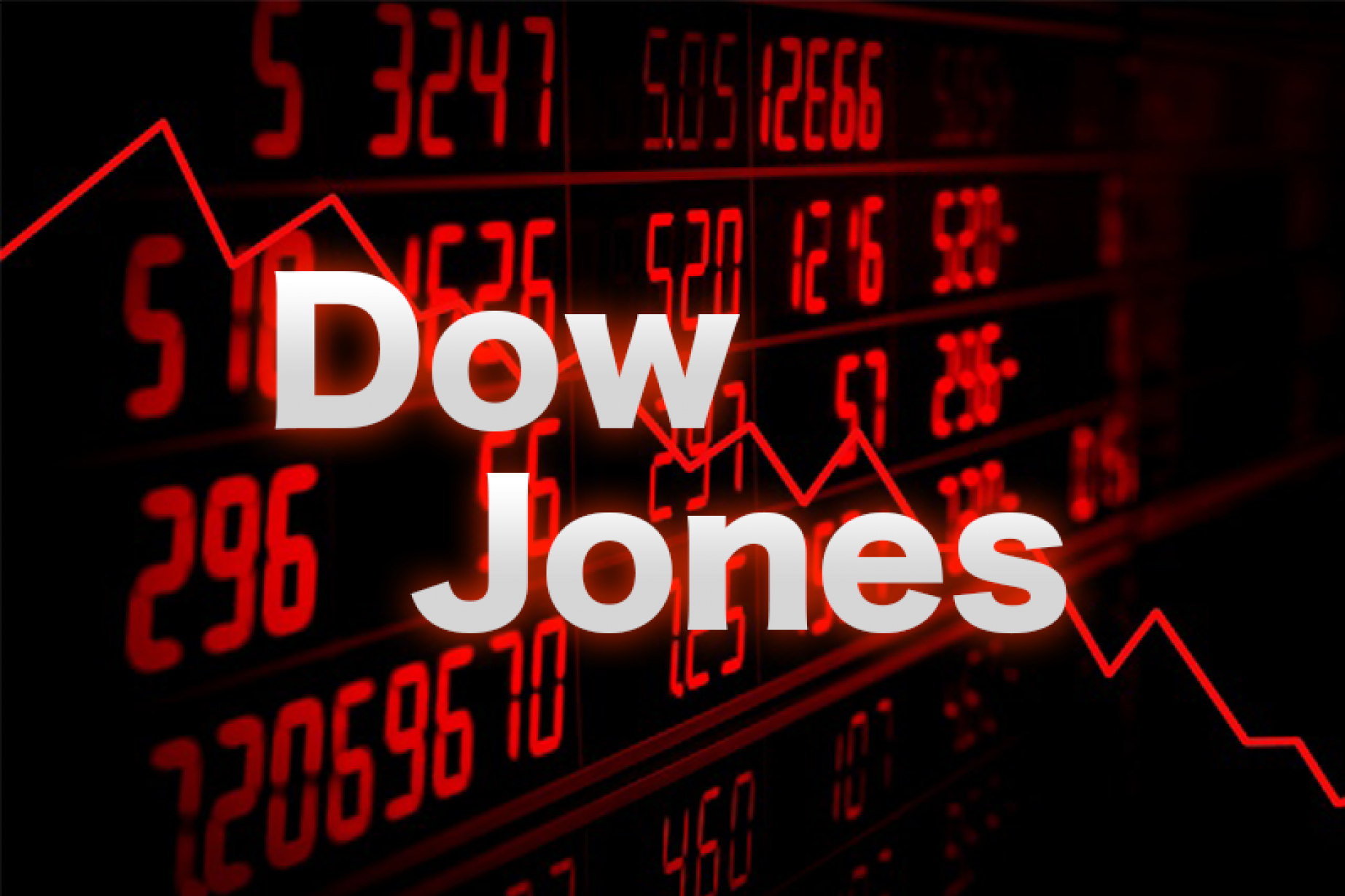 Dow Jones Future Live Index Chart