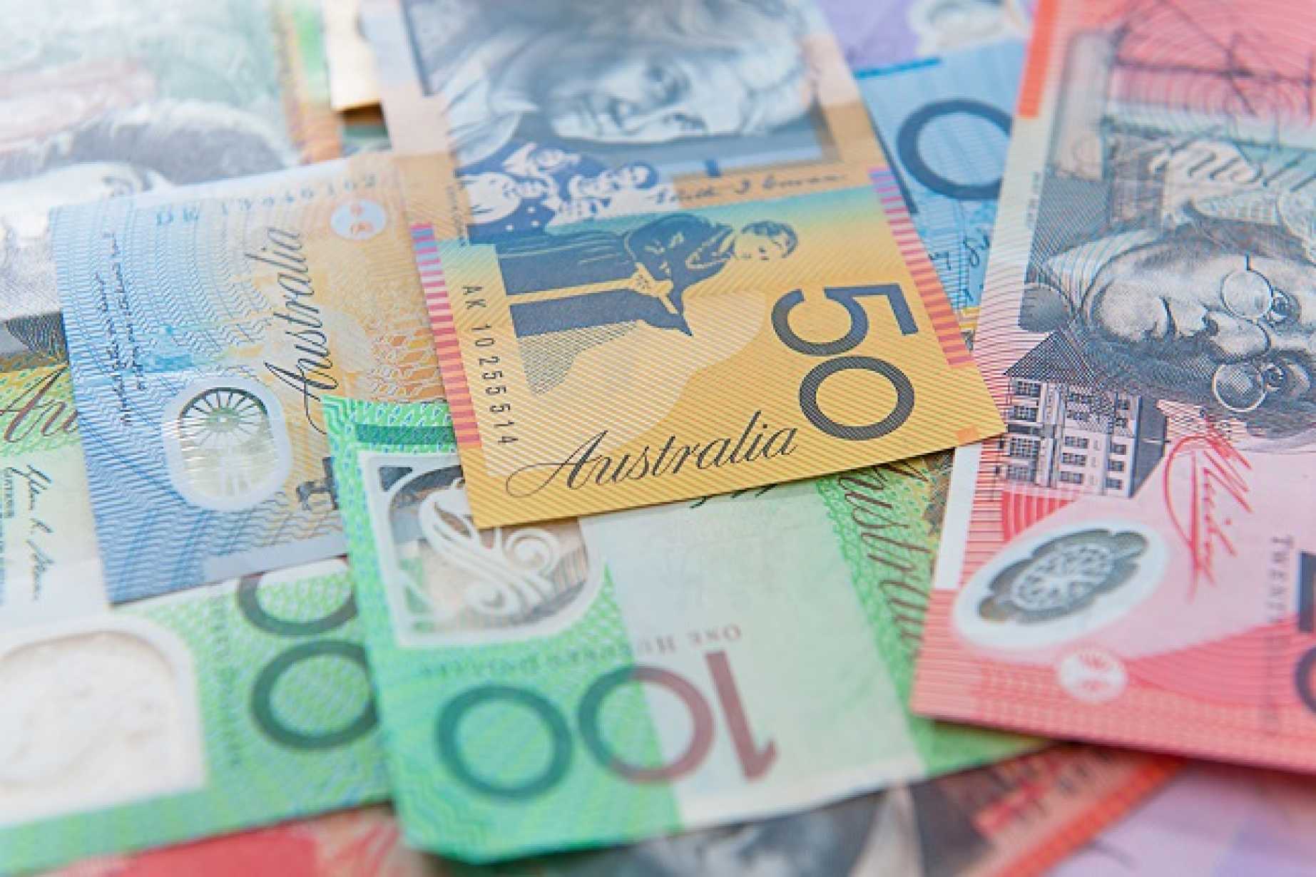 Australian Currency Chart