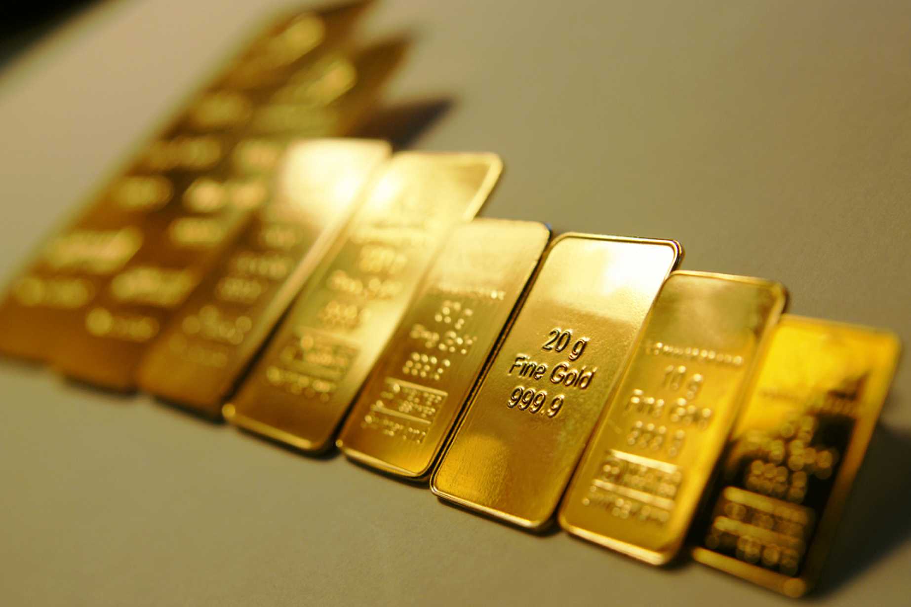 Gold Price Prediction Prices Ease Despite Drop In Riskier Ets Gold Price Prediction Prices Ease