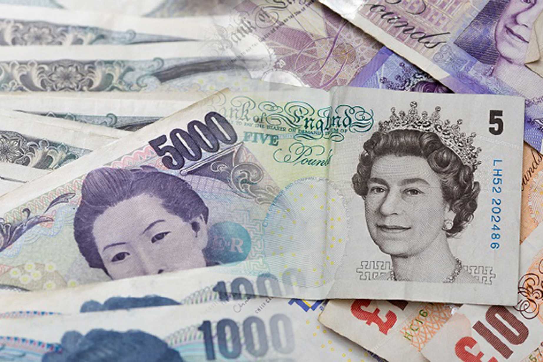 Gbp Jpy Price Forecast British Pound Shoots Towards Next Resistance Gbp Jpy Price Forecast British Pound
