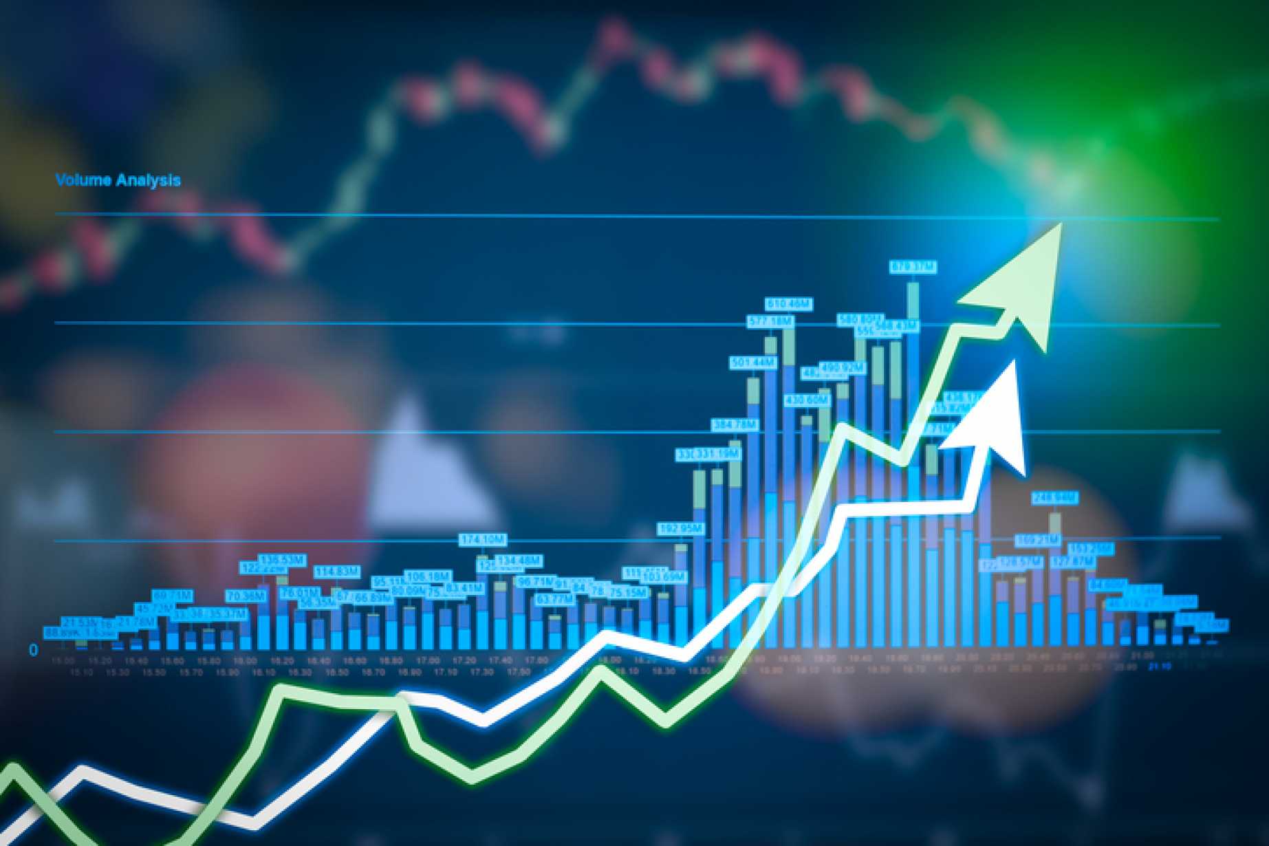 Price Forecast - Stock Markets Rally 