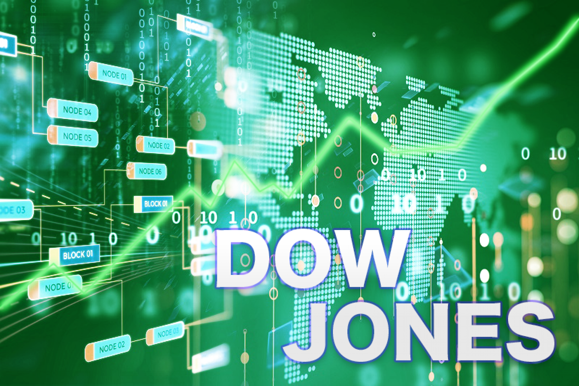 E Mini Dow Jones Industrial Average Ym Futures Technical Analysis Looking For Clean Breakout Over