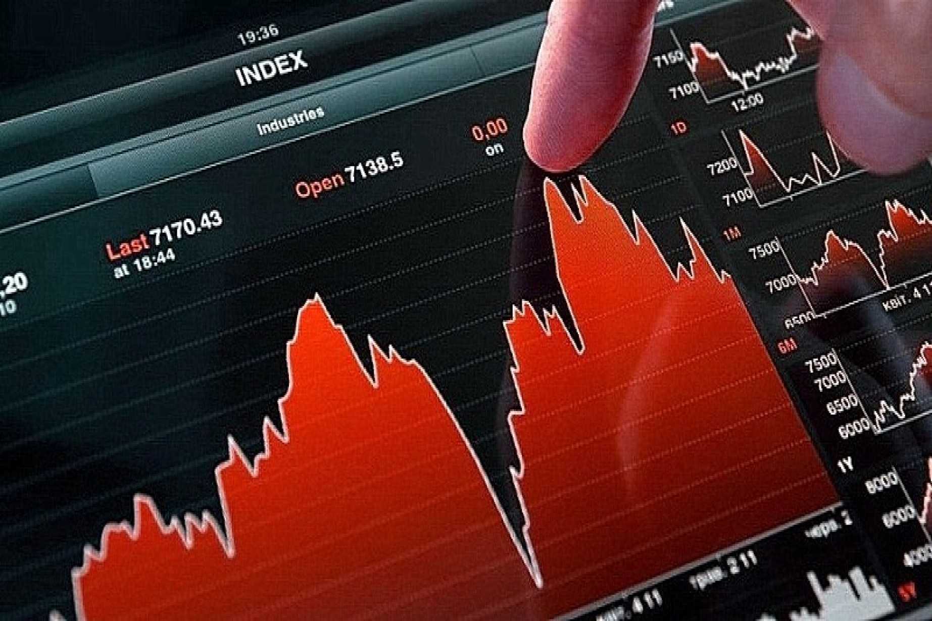 Какими бывают ордера на Forex?