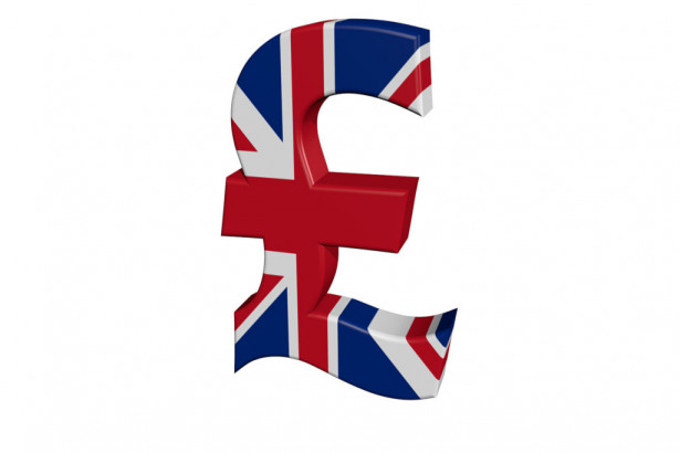 Gbp Usd Monthly Technical Analysis For December 2016