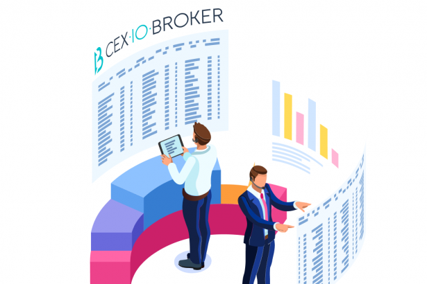 Cex Io Broker Has Launched Sfd Trading On Stocks