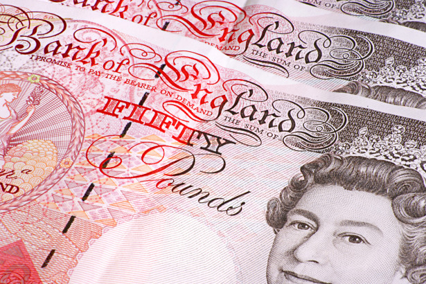 Gbp Jpy Price Forecast British Pound Heading Toward Support