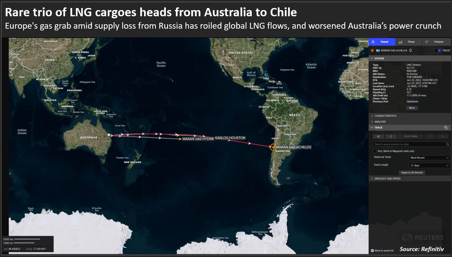 Vessel tracks of LNG export shipments from Australia to Chile