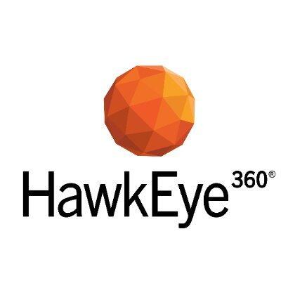 HAWK logo