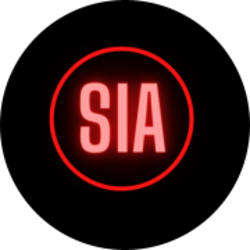 Aktionariat SIA Swiss Influencer Award AG Tokenized Shares logo