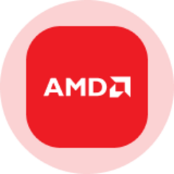 AMD (Ondo Tokenized Stock) logo