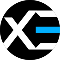Axe Cap logo