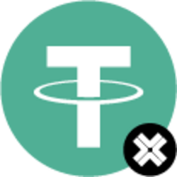 Bridged Tether (Axelar) logo