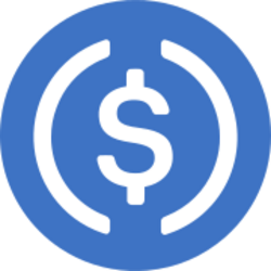 Bridged USD Coin (Scroll) logo
