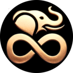 Changcoin logo