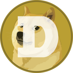 Cloned Dogecoin logo