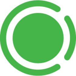 Core Token logo