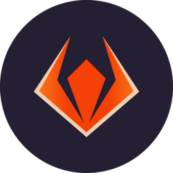 Corepound logo